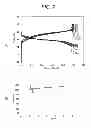 Fig. 08 - Solid electrolyte battery and positive electrode active material