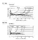 Fig. 06 - SODIUM ION BATTERY SYSTEM