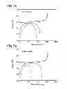 Fig. 08 - Power storage device