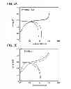 Fig. 09 - Power storage device