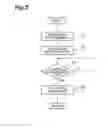 Fig. 06 - FUEL CELL MODULE