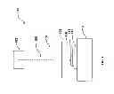 Fig. 02 - Smart subfield method for E-beam lithography