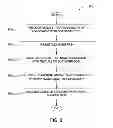 Fig. 07 - HIERARCHICAL LEARNING ENVIRONMENT