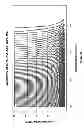 Fig. 30 - Method for determining fetal chromosomal abnormality