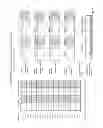 Fig. 32 - Compositions, methods and kits for real time polymerase chain reaction (PCR)