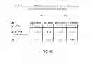 Fig. 35 - Compositions, methods and kits for real time polymerase chain reaction (PCR)