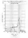 Fig. 44 - Compositions, methods and kits for real time polymerase chain reaction (PCR)