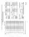 Fig. 46 - Compositions, methods and kits for real time polymerase chain reaction (PCR)