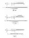 Fig. 09 - Chemically-enhanced primer compositions, methods and kits