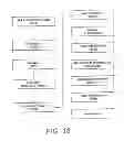 Fig. 19 - Method and system for sample preparation