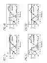 Fig. 02 - Methods for isolating vesicles from biological fluids