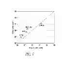Fig. 07 - Methods for isolating vesicles from biological fluids