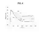 Fig. 06 - Dual-target biosensor cell assays