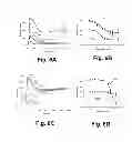 Fig. 08 - Dual-target biosensor cell assays