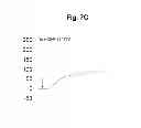 Fig. 11 - Dual-target biosensor cell assays