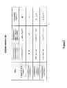 Fig. 02 - Methods for bacillus spore preparation