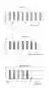 Fig. 04 - PHOTOTOXICITY TEST METHOD
