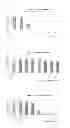 Fig. 08 - PHOTOTOXICITY TEST METHOD