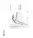 Fig. 23 - COMPOSITIONS AND METHODS FOR ENHANCING PRODUCTION OF A BIOLOGICAL PRODUCT
