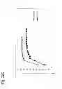 Fig. 25 - COMPOSITIONS AND METHODS FOR ENHANCING PRODUCTION OF A BIOLOGICAL PRODUCT