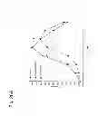Fig. 29 - COMPOSITIONS AND METHODS FOR ENHANCING PRODUCTION OF A BIOLOGICAL PRODUCT