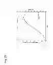 Fig. 33 - COMPOSITIONS AND METHODS FOR ENHANCING PRODUCTION OF A BIOLOGICAL PRODUCT