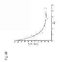 Fig. 34 - COMPOSITIONS AND METHODS FOR ENHANCING PRODUCTION OF A BIOLOGICAL PRODUCT