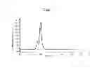 Fig. 06 - Method for preparing polymeric protein composed of monomeric protein produced by fusing protein having immunoglobulin fold structure to protein capable of serving as subunit structure