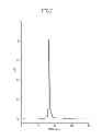 Fig. 07 - Method for preparing polymeric protein composed of monomeric protein produced by fusing protein having immunoglobulin fold structure to protein capable of serving as subunit structure