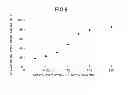 Fig. 08 - Method for preparing polymeric protein composed of monomeric protein produced by fusing protein having immunoglobulin fold structure to protein capable of serving as subunit structure