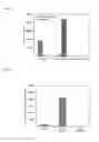 Fig. 07 - MICROORGANISMS AND METHODS FOR PRODUCING ACRYLATE AND OTHER PRODUCTS FROM HOMOSERINE