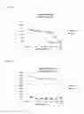 Fig. 08 - MICROORGANISMS AND METHODS FOR PRODUCING ACRYLATE AND OTHER PRODUCTS FROM HOMOSERINE