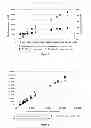 Fig. 05 - INTEGRATED METHOD OF PRODUCING CALCITE AND BIOMASS USING CYANOBACTERIA FOR ENERGY VALORIZATION AND MINERAL SEQUESTRATION OF CO2