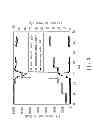 Fig. 04 - HIGH CONCENTRATION H2S ELIMINATION SYSTEM AND HIGH CONCENTRATION H2S ELIMINATION METHOD