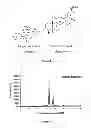 Fig. 02 - Method for preventing the unfolding of a (poly)peptide and/or inducing the (re-)folding of a (poly)peptide