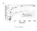 Fig. 09 - Method for preventing the unfolding of a (poly)peptide and/or inducing the (re-)folding of a (poly)peptide