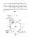 Fig. 02 - THERMOLYSIN VARIANTS AND DETERGENT COMPOSITIONS THEREWITH