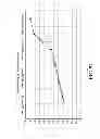 Fig. 34 - APPARATUS AND SYSTEM FOR BIOREACTOR CULTIVATING MICROORGANISMS AND REDUCING CARBON DIOXIDE