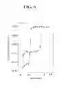 Fig. 07 - Nucleic acids encoding antibody polypeptides that antagonize CD40L