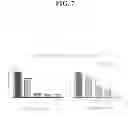 Fig. 08 - Nucleic acids encoding antibody polypeptides that antagonize CD40L