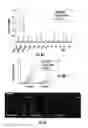 Fig. 09 - Enhanced oxygen cell culture platforms