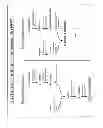 Fig. 02 - Microorganism expressing xylose isomerase