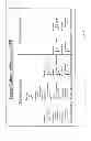 Fig. 03 - Microorganism expressing xylose isomerase
