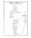 Fig. 05 - Microorganism expressing xylose isomerase