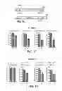 Fig. 09 - Fluorescent detection of in vitro translated protein on a solid surface