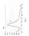 Fig. 06 - Optical sensor for analyte detection