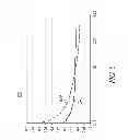 Fig. 07 - Optical sensor for analyte detection
