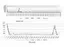 Fig. 09 - Methods of detecting antibodies specific for denatured HLA antigens