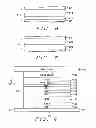 Fig. 04 - Structure and method to fabricate high performance MTJ devices for spin-transfer torque (STT)-RAM application