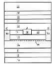 Fig. 01 - III-N device structures and methods